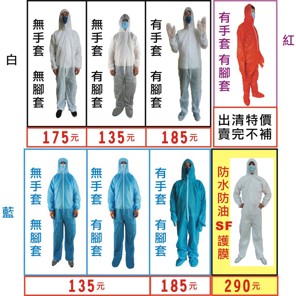 隔離衣防塵衣防護衣搭飛機消毒作業 非醫療級拋棄式 噴灑農藥防護108公斤 1公分以內下單即出 蝦皮購物