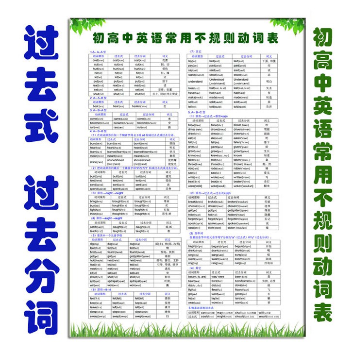英語常用不規則動詞表掛圖小學初中英語學習掛圖過去式過去分詞 蝦皮購物