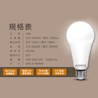 ADATA 威剛 照明 12W 燈泡 球泡燈 LED 高效能LED燈泡 高亮度 球泡 節能標章