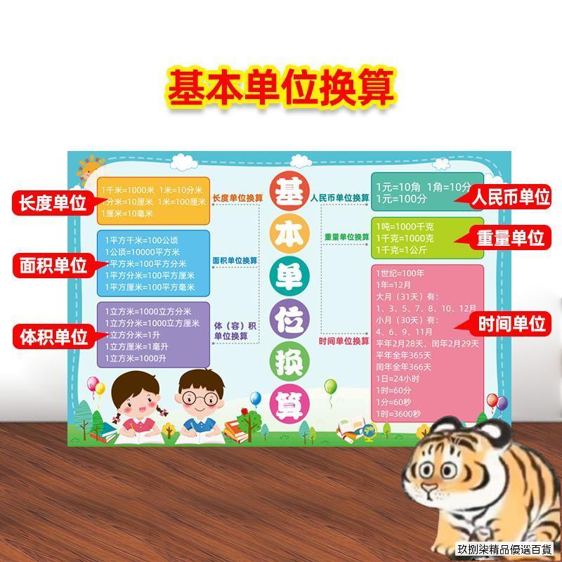 重量換算 Ptt Dcard討論與高評價網拍商品 21年11月 飛比價格