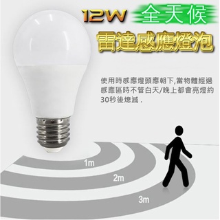 紅外線感應燈 人體感應燈  E27規格 LED燈泡 E27感應燈泡 人體感應防盜燈 #5
