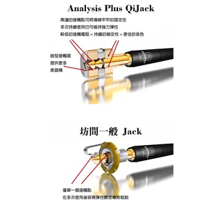 (現貨免運) Analysis Plus Qi Jack 吉他 output 純銅 Stereo 主動式 雙聲道 平衡式