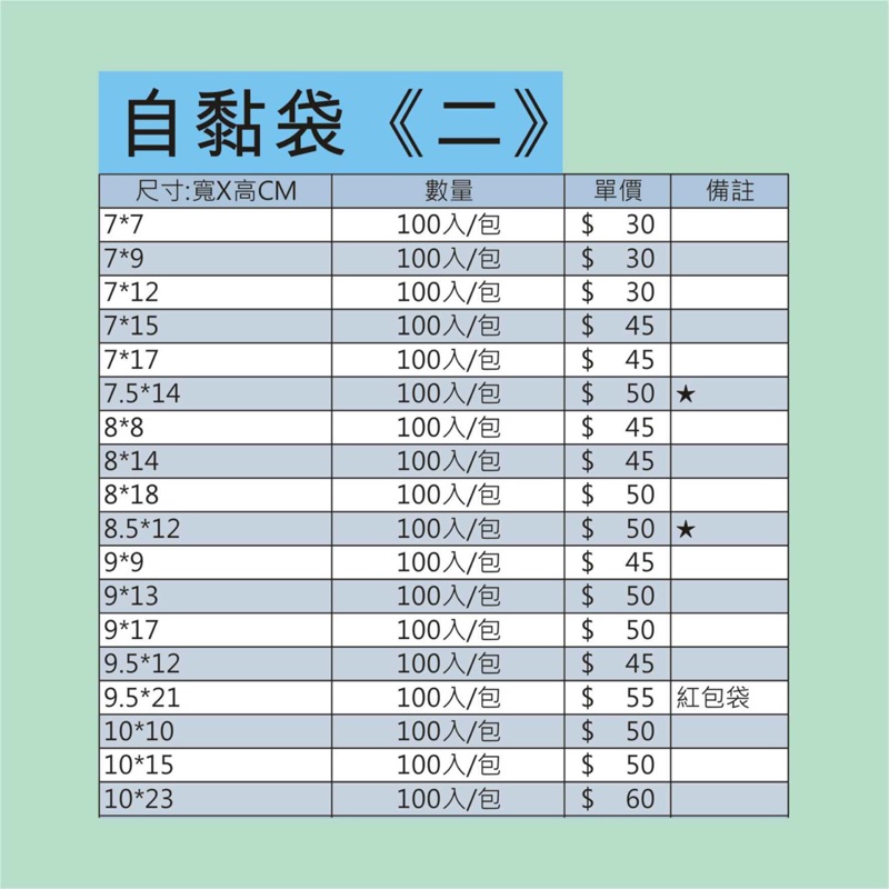 ［瑞欣］自黏袋  ★ 7x7 7x9 7x12 7x15 7x17 7.5x14 (+4cm自黏處) 100入 台灣製造