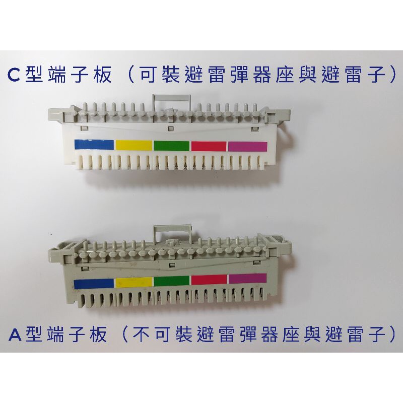 C型複合式端子板端子台a型軌道式一般式10p 10對電話模塊電話配線架電信總局合格產品含審驗字號電信專用 蝦皮購物