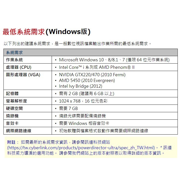 在線發貨】 Cyberlink PowerDirector 20 威力導演影片剪輯軟體支持 