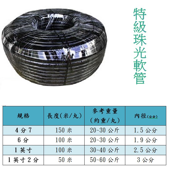《米其林五金小舖》~指定超商"免運"~水龍頭軟管/園藝管/珠光軟管/黑管 4分7，6分，1英吋，1英吋2，計算單位 1尺