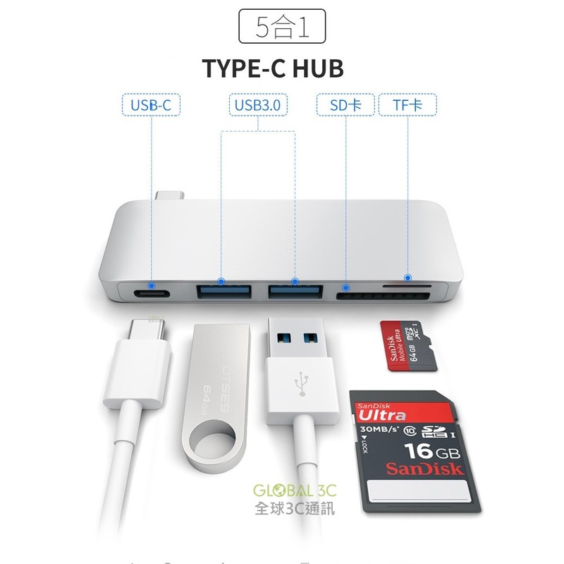 多功能 TYPE-C HUB 擴充分享器 USB 3.0 SD TF 充電 GPD Pocket Macbook Pro