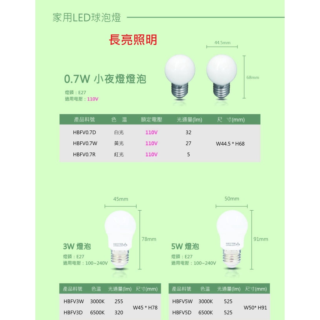 樂亮 LED燈泡 家用LED球泡燈 0.7W 小夜燈燈泡 3W 5W 燈頭E27 CNS認證