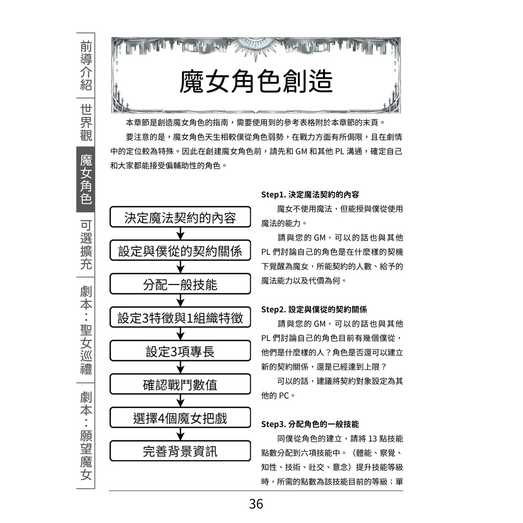 渡鴉使命 魔女狩獵之夜原創trpg系統的擴充規則劇本資料集 蝦皮購物