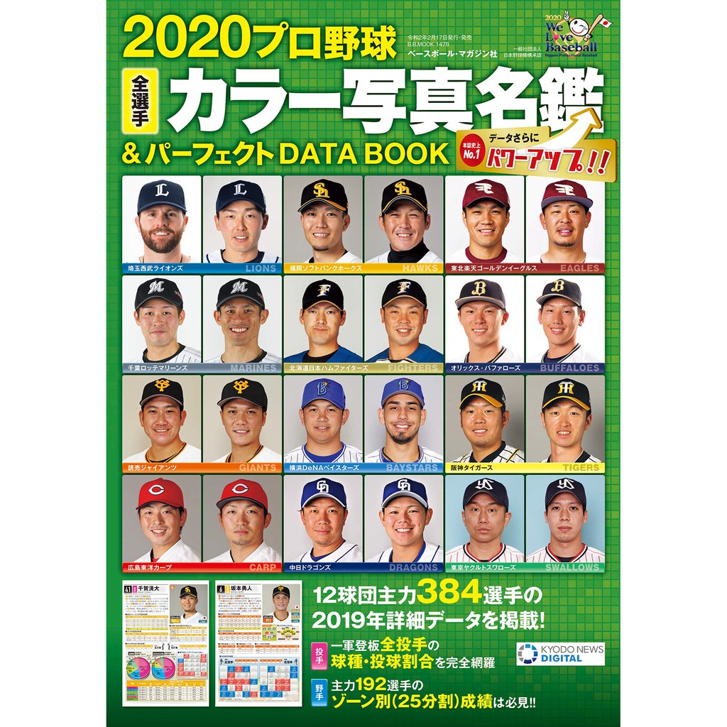 選手名鑑 Ptt Dcard討論與高評價網拍商品 21年8月 飛比價格