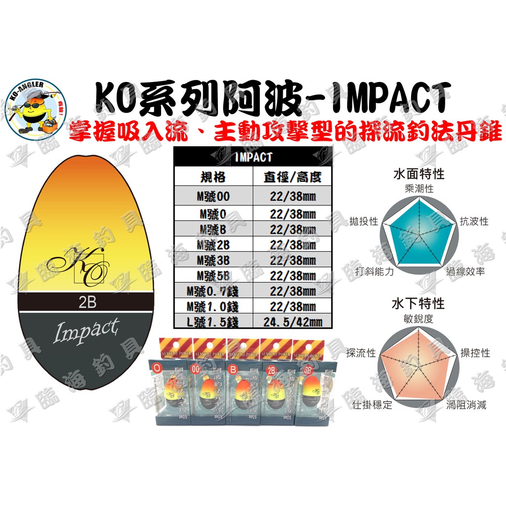 臨海釣具 24H營業/黑潮 KO浮標 IMPACT阿波 浮標 全層浮標 潮受 水中//產品說明及規格請參考照片