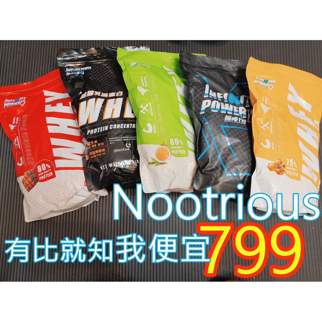 館長高蛋白被評為最佳12 2021 Beecost