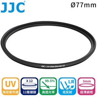 又敗家 JJC不易沾塵12層多層鍍膜77mm鏡頭保護鏡77mm濾鏡77mm保護鏡F-MCUV77超薄框保護鏡MC-UV濾