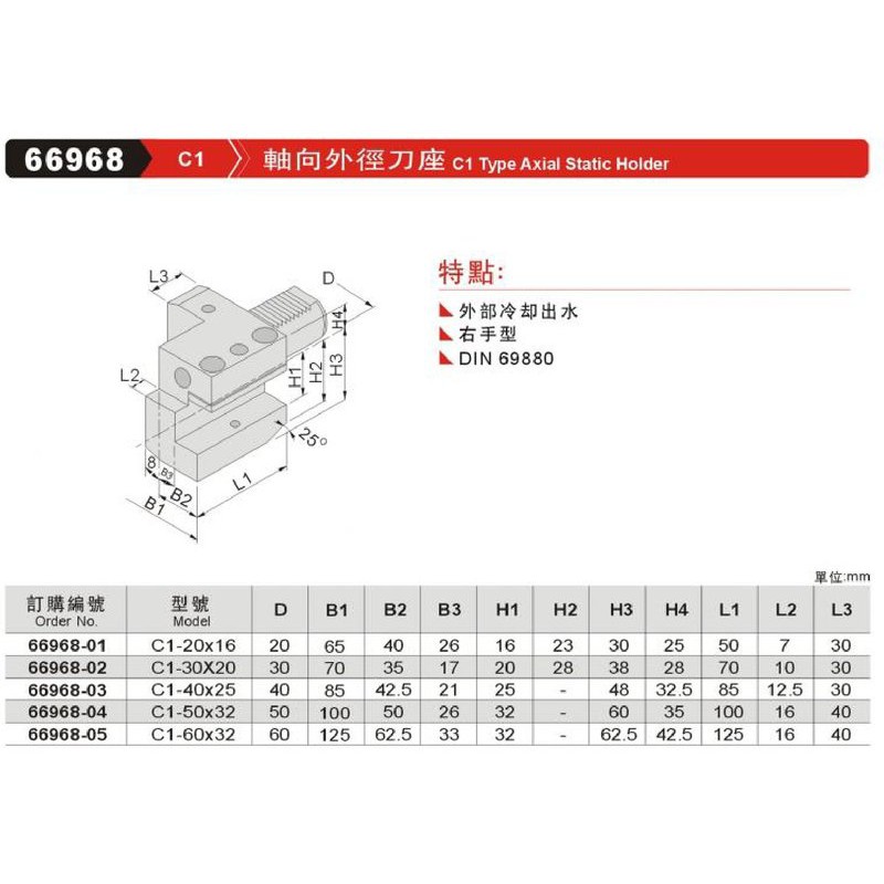 軸向外徑刀座 C1 66968 價格請來電或留言洽詢