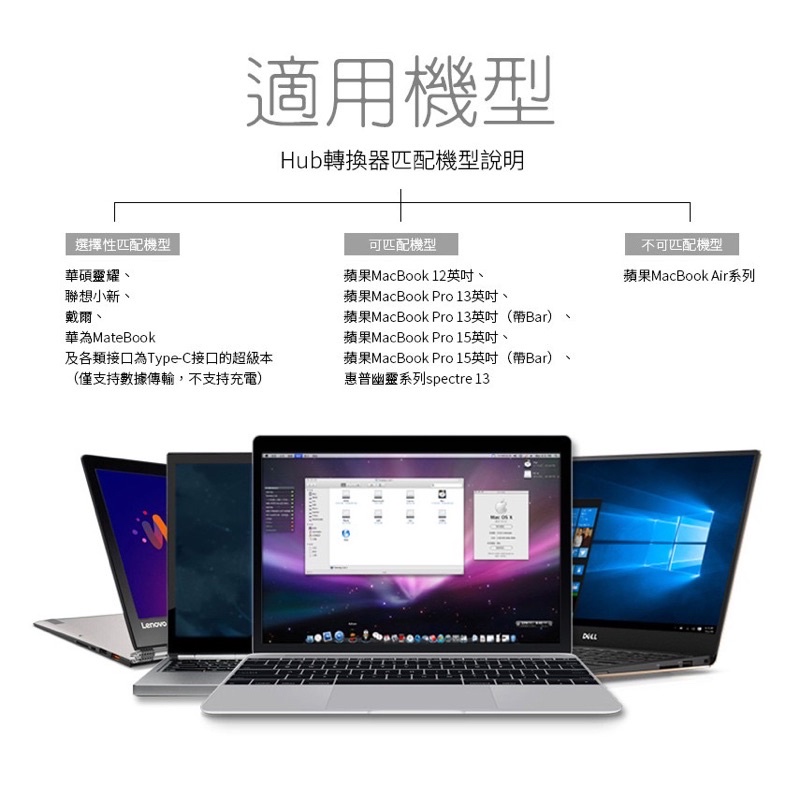 Type-C 轉 4埠 USB 3.1 HUB集線器+PD充電 太空灰(MacBook)