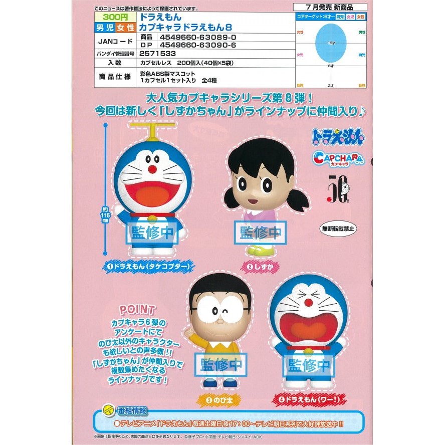 Liu的雜貨舖 預購 7月bandai 轉蛋扭蛋哆啦a夢造型轉蛋p7 7 環保扭蛋小叮噹大雄靜香全4 蝦皮購物