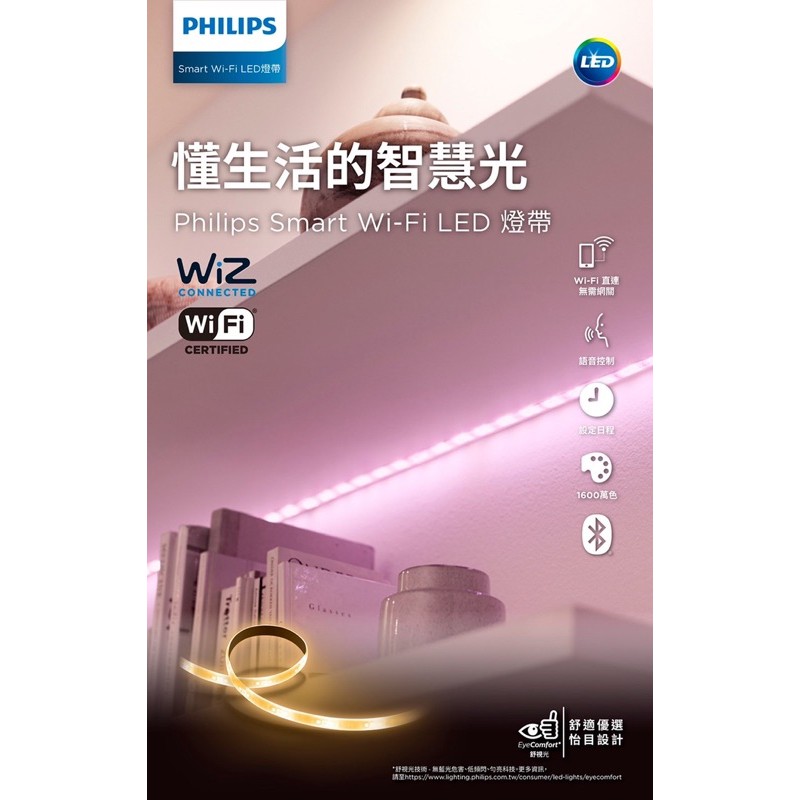 (Wiz)PHILIPS 飛利浦 Smart Wi-Fi Wiz LED燈帶(2米)(含變壓器110v轉12v)