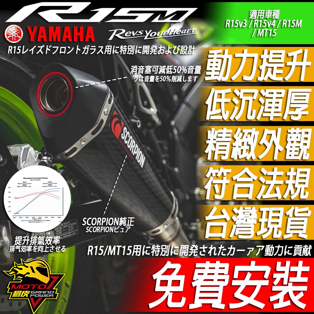 R15 MT15排氣管SCORPION英國蠍 碳纖維 卡夢 全段 鈦合金R15v3 R15v4 R15M v3 v4 M