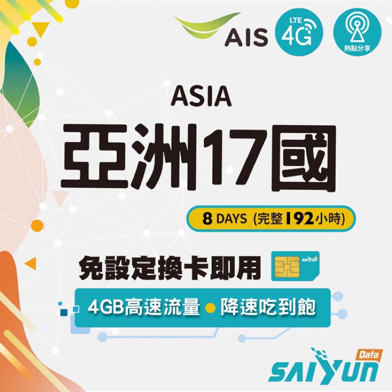 AIS sim卡亞洲17國 8天 4G上網 即插即用 sim2fly