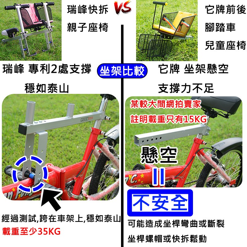 前後2用腳踏車兒童安全座椅 VS 瑞峰快拆親子座比較