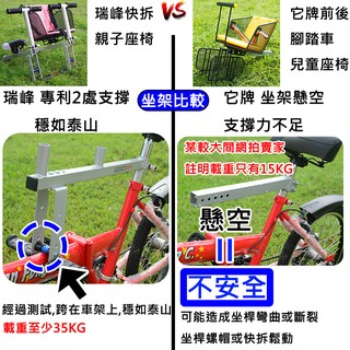 前後2用腳踏車兒童安全座椅 VS 瑞峰快拆親子座比較