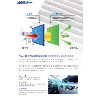 FORD 福特 KUGA FOCUS MK3.5 ACDelco 高效防護型冷氣濾網 泰國製 冷氣濾網 出風量大 擋PM