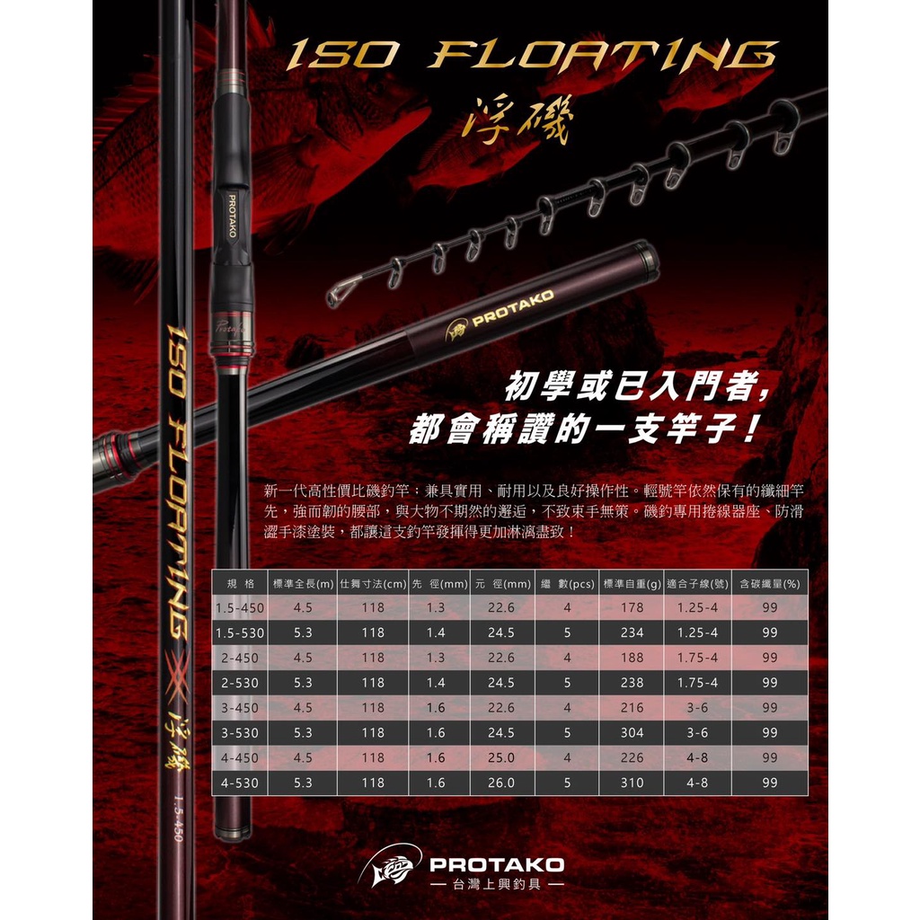 現貨上興浮磯iso Floatting 磯釣竿磯釣上興釣具免運 蝦皮購物