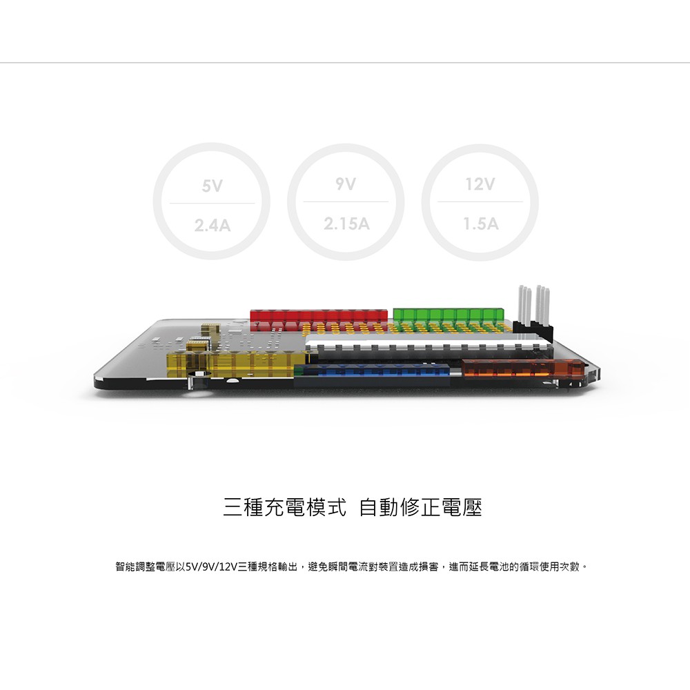 Feeltek 蘋果快充組30w Pd充電器 18w Type C To Lightningpd傳輸線120cm 蝦皮購物
