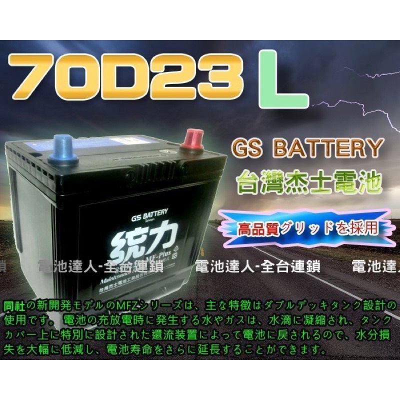 【電池達人】杰士 GS 統力電池 70D23L 電瓶適用55D23L RAV4 M1 TEANA X-TRAIL K7