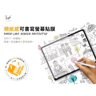 innowatt 類紙感Paperlike可書寫螢幕保護貼 (兩片保固包)