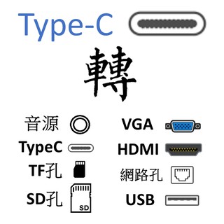 Type-C 轉接頭 轉接線 轉 VGA HDMI USB SD TF 音源 網路孔