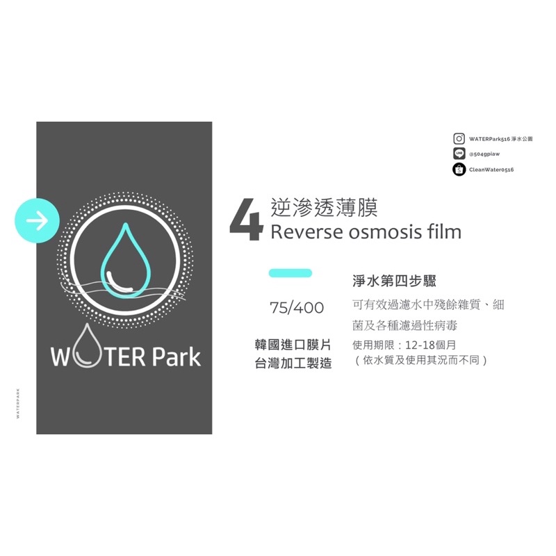[Water Park] 淨水公園 淨水第四道 濾芯 RO逆滲透膜 台灣製造 MIT