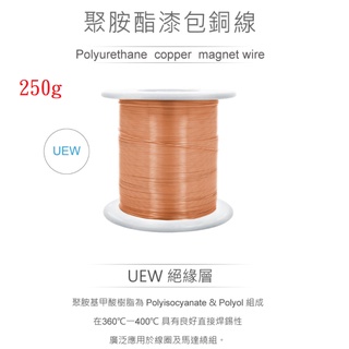 {新霖材料} 漆包線 各式規格 #16~#42號 250克 1.6mm~0.1mm 捲 ★★★銅色/紅色外觀顏色隨機出貨