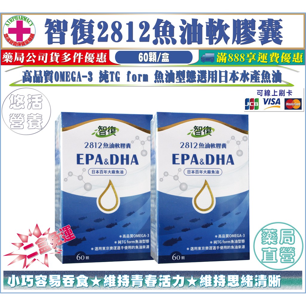 二盒免運【藥局直營】智復2812魚油軟膠囊 EPA&amp;DHA 60顆/盒裝 高品質OMEGA-3 純TG form魚油型態