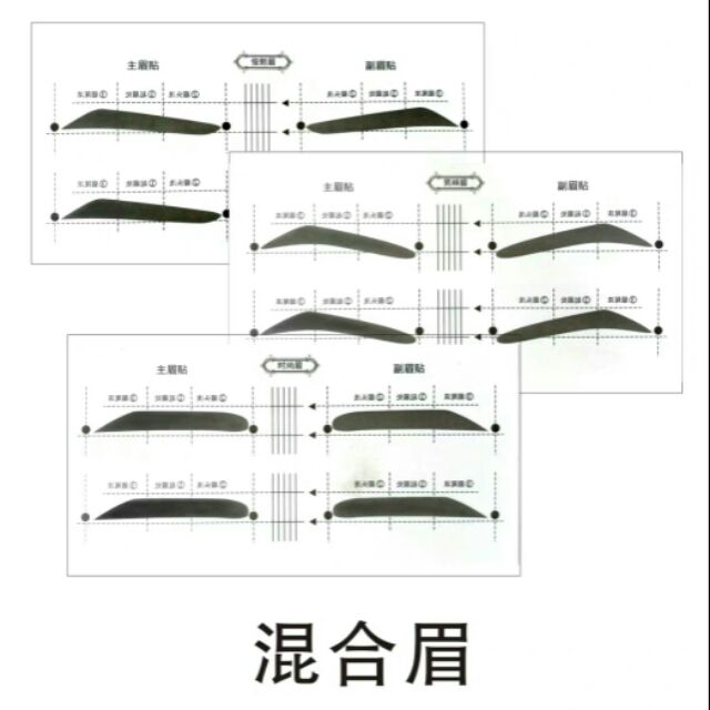 現貨 眉貼 眉型貼紙 眉型設計 男士眉 平眉 劍眉 畫眉神器 手殘救星 初學者畫眉 紋繡新手