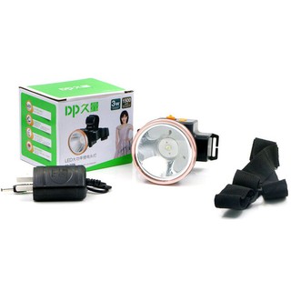 臺灣發貨 2檔 3W 內建電池 充電式 頭戴燈 頭燈 LED頭燈 探照燈 手電筒 充電頭燈