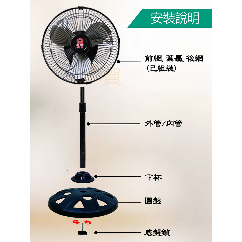 【吉賀】免運 晶工牌10吋超強風循環電扇 LC-1013 循環扇 電風扇 涼風扇 360度電扇 旋轉風扇 台灣製造