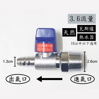 【台灣製】天然瓦斯安全開關6分牙x4分插心 安全球閥遮斷器 天然瓦斯開關 瓦斯考克 調整器 超流量 遮斷器 瓦斯管 單口