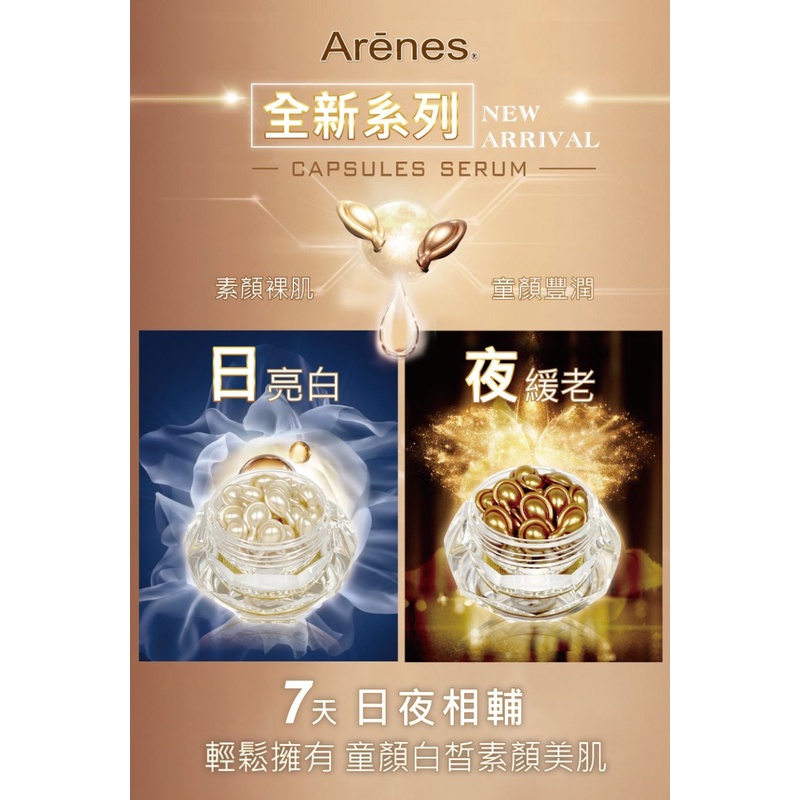 Arenes水光煥顏立可白膠囊/童顏皺效熨斗膠囊 50顆免運