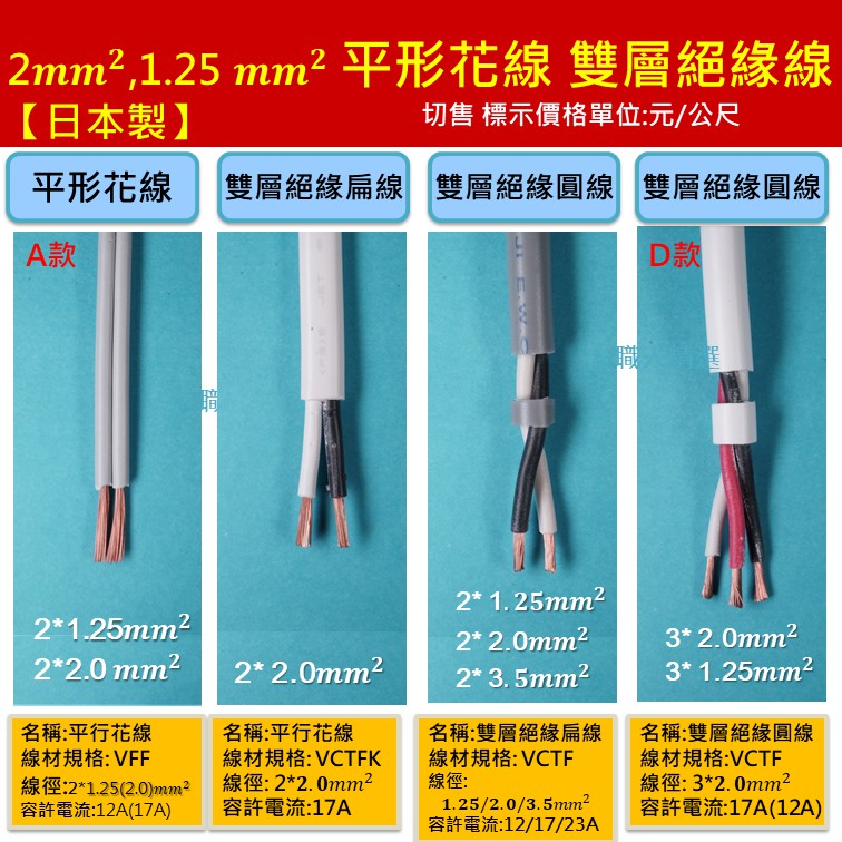 お試し価格！】 小分超極薄 稠密マイクロガラスクロス#20 t≒0.02mm ，1.06×0.5m