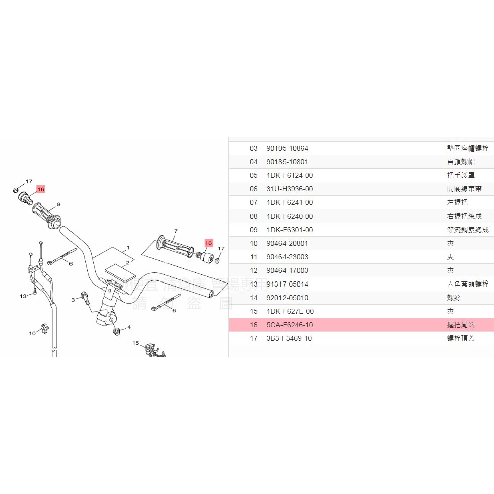 撿便宜 料號 5CA-F6246-10 YAMAHA山葉原廠 握把尾端 馬車125 SMAx 電金 電鍍 平衡端子 平衡