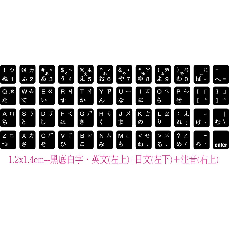 ◎【綠光艸堂】訂製鍵盤貼紙．客製化‧Mac‧1.2x1.4cm‧黑底白字‧英文(左上)＋日文(左下)＋注音(右上)