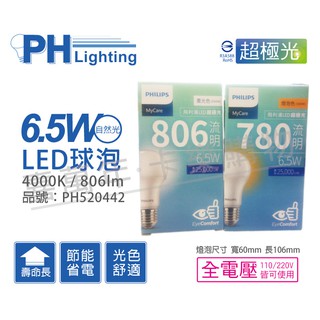 [喜萬年]含稅 PHILIPS飛利浦 LED 6.5W E27 4000K 全電壓 超極光 節能球泡燈_PH520442