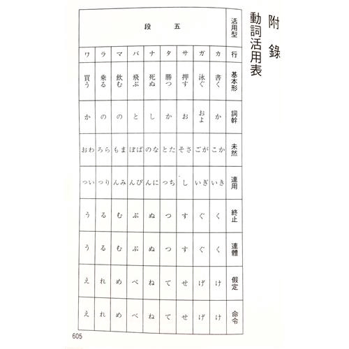 日本人必說15000字 日文單字快記辭典11100874155 蝦皮購物