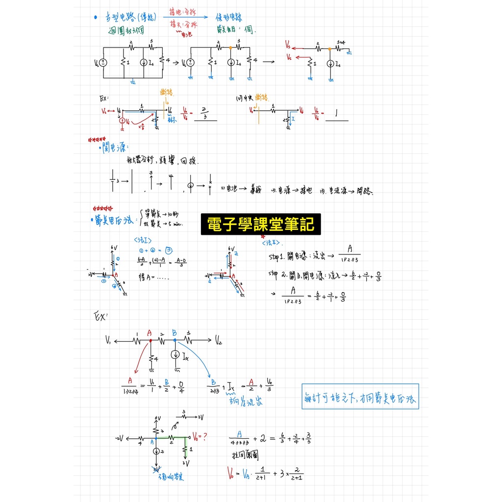2020電子所筆記 台聯大 台大 電子學精美筆記 半導體元件物理 固態物理元件 筆記 線性代數筆記 工數筆記 近物筆記 蝦皮購物