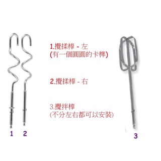 三箭牌攪拌機 配件 攪拌棒 攪揉棒 ㄧ支89元