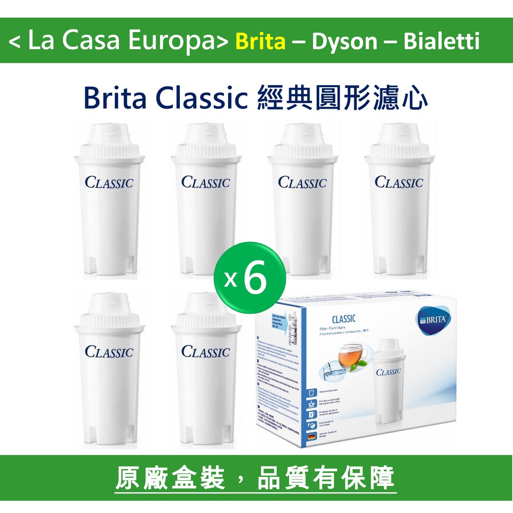 My Brita 3入 6入Classic經典圓形濾心 濾芯。適用舊款濾水壺。原廠盒裝，請安心購買