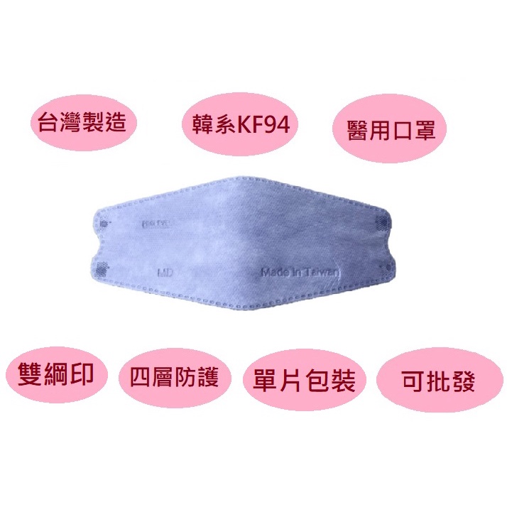 【台灣製造】台灣優紙雙綱印 KF94四層韓式立體醫用口罩 適合小臉型 單片包裝滿100片送3片 服貼臉型降低側露呼吸更順