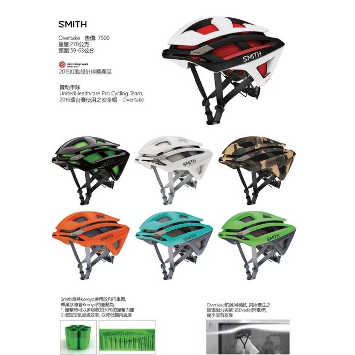彰小弟自行車 美國 SMITH Overtake 蜂巢 空力 迷彩 自行車 單車 安全帽