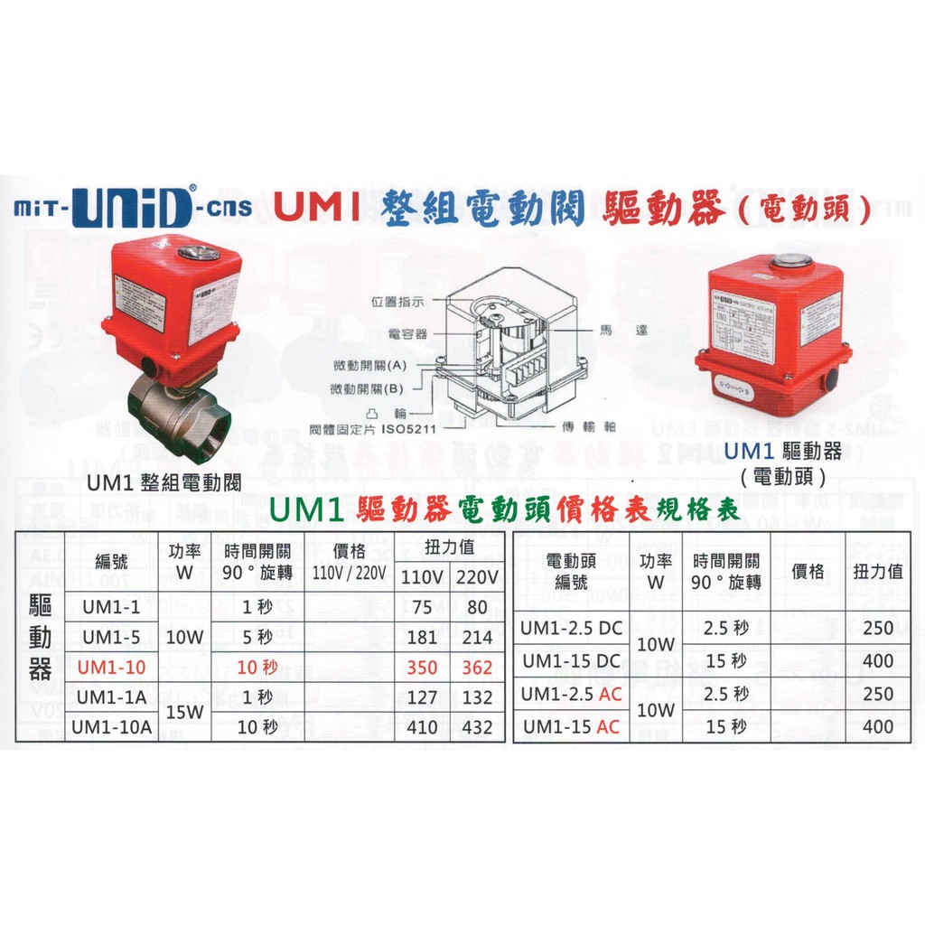 mit-UNID-cns UM1 整組電動閥 驅動器(電動頭) 價格請來電或留言洽詢